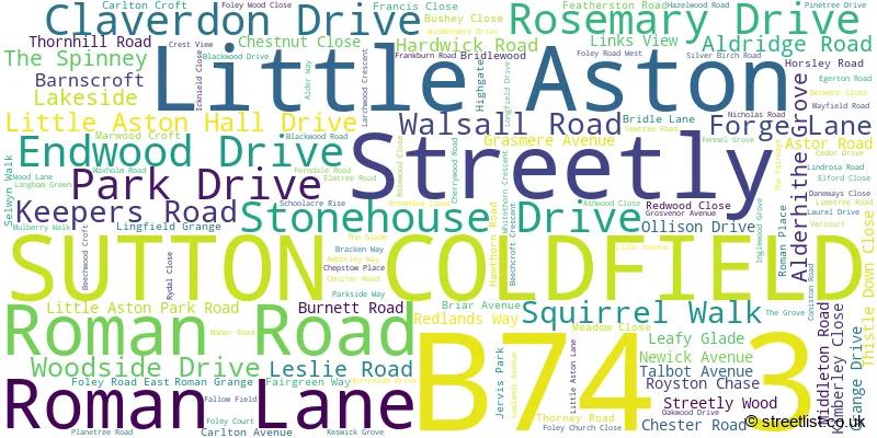 A word cloud for the B74 3 postcode